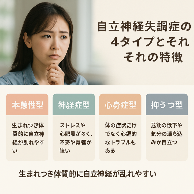 自立神経失調症の4タイプとそれぞれの特徴 本態性型・神経症型・心身症型・抑うつ型の違い  タイプごとの典型的な症状と背景
