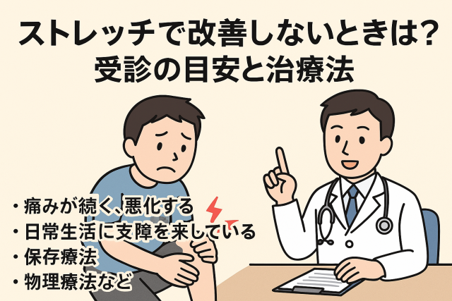 ストレッチで改善しないときは？受診の目安と治療法 　└ いつ病院や整体に行くべきか、保存療法・物理療法などの紹介